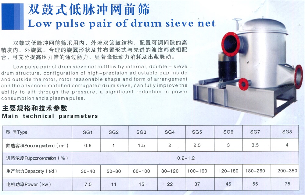 雙鼓式低脈沖網(wǎng)前篩1